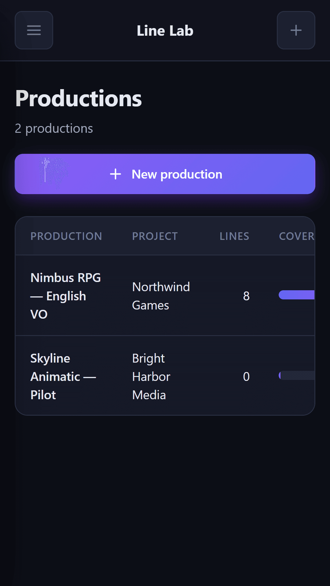 Productions overview on Android