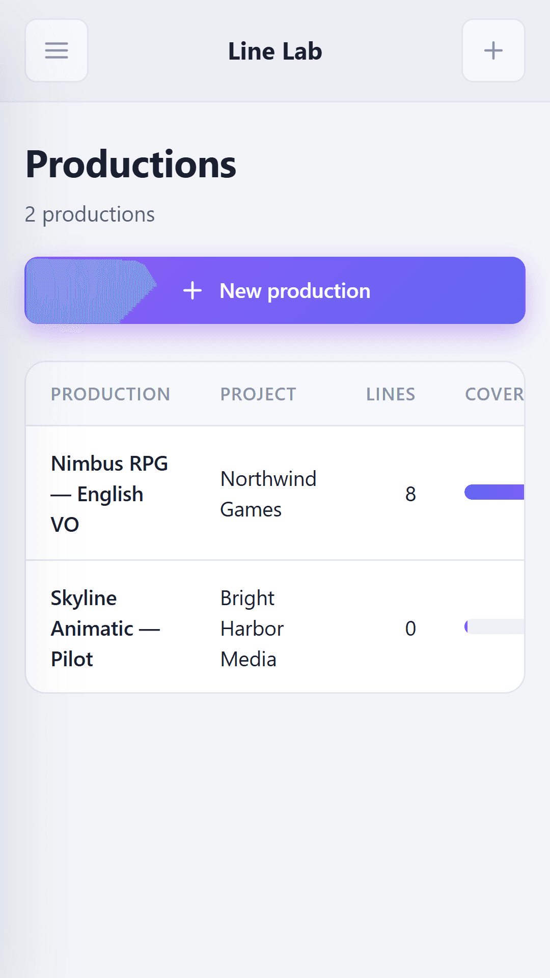Productions overview on Android
