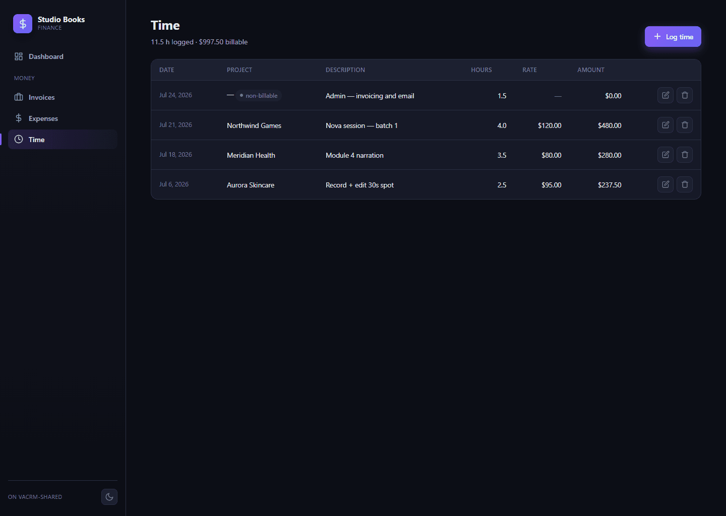 Time tracking in Studio Books