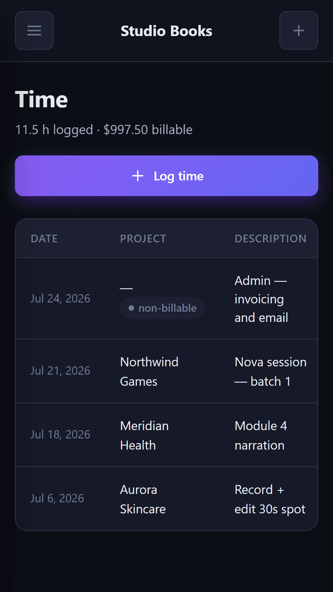 Time tracking on Android