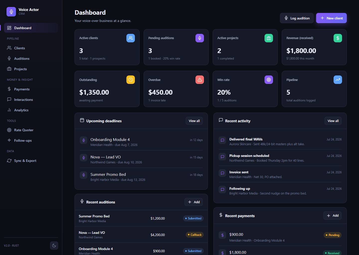 VoiceOver CRM dashboard