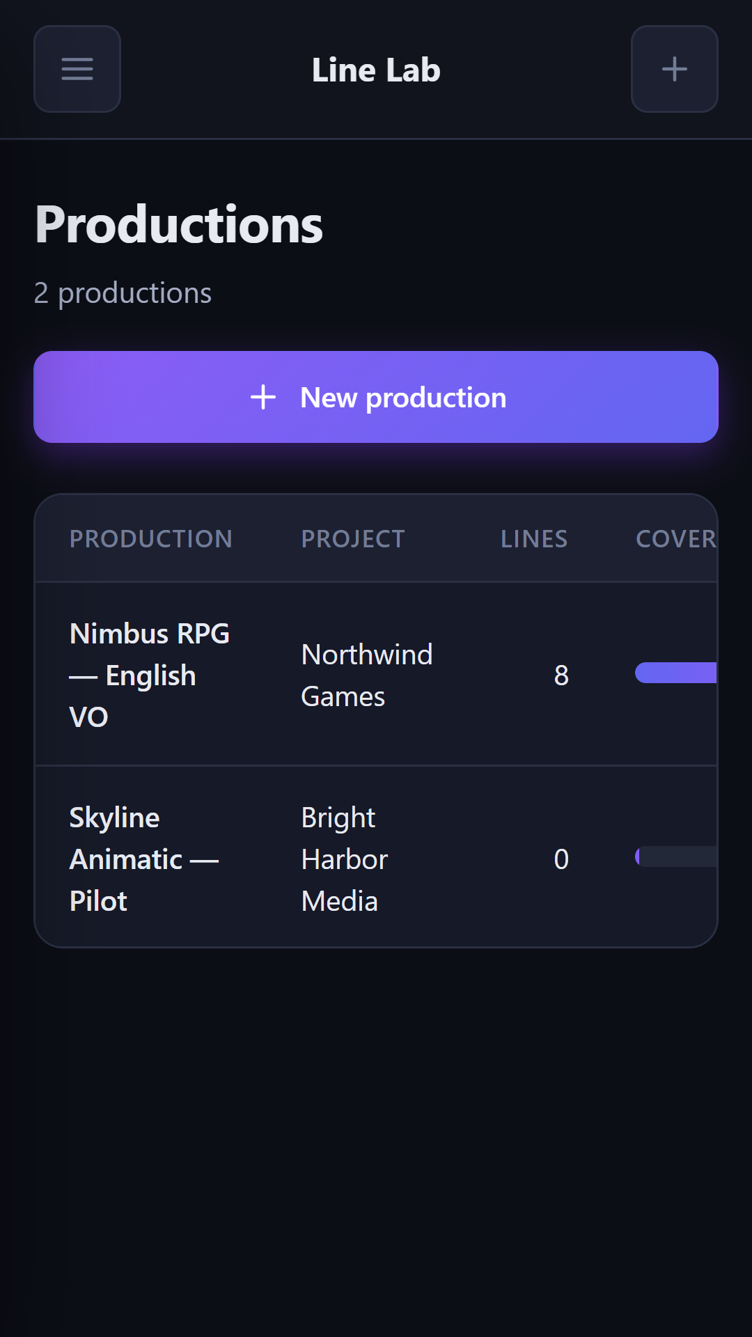 Productions overview on Android