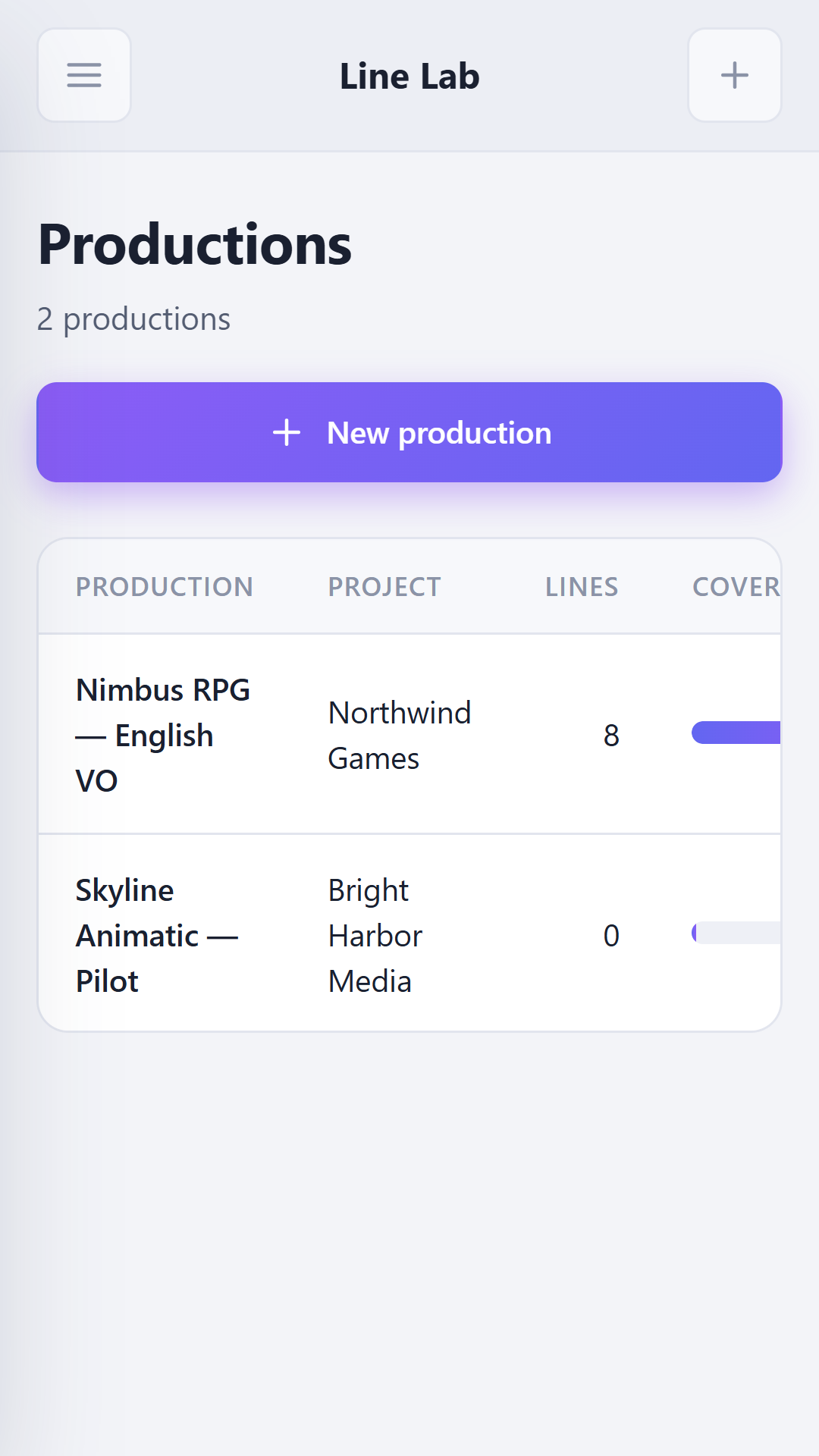 Productions overview on Android