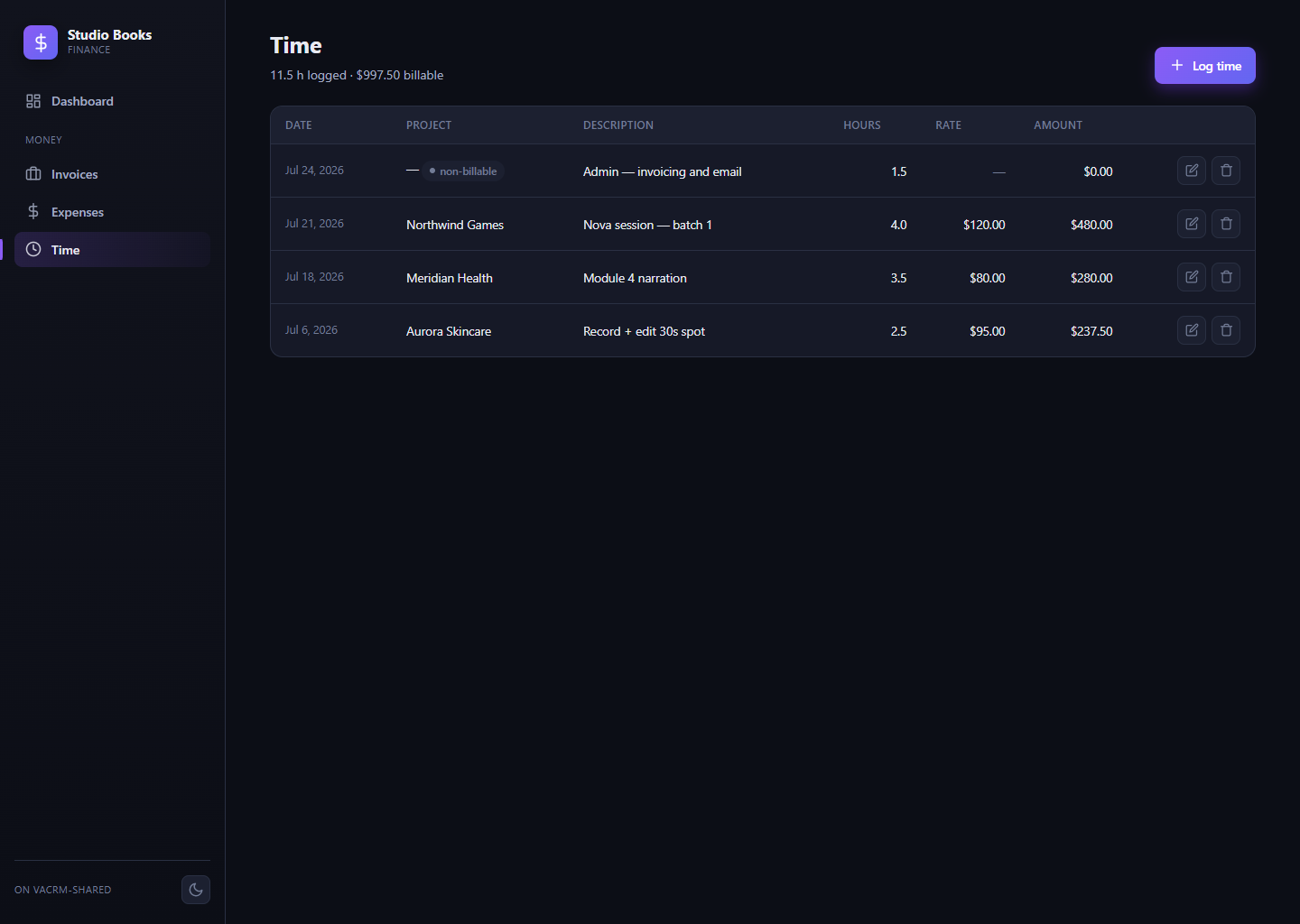 Time tracking in Studio Books