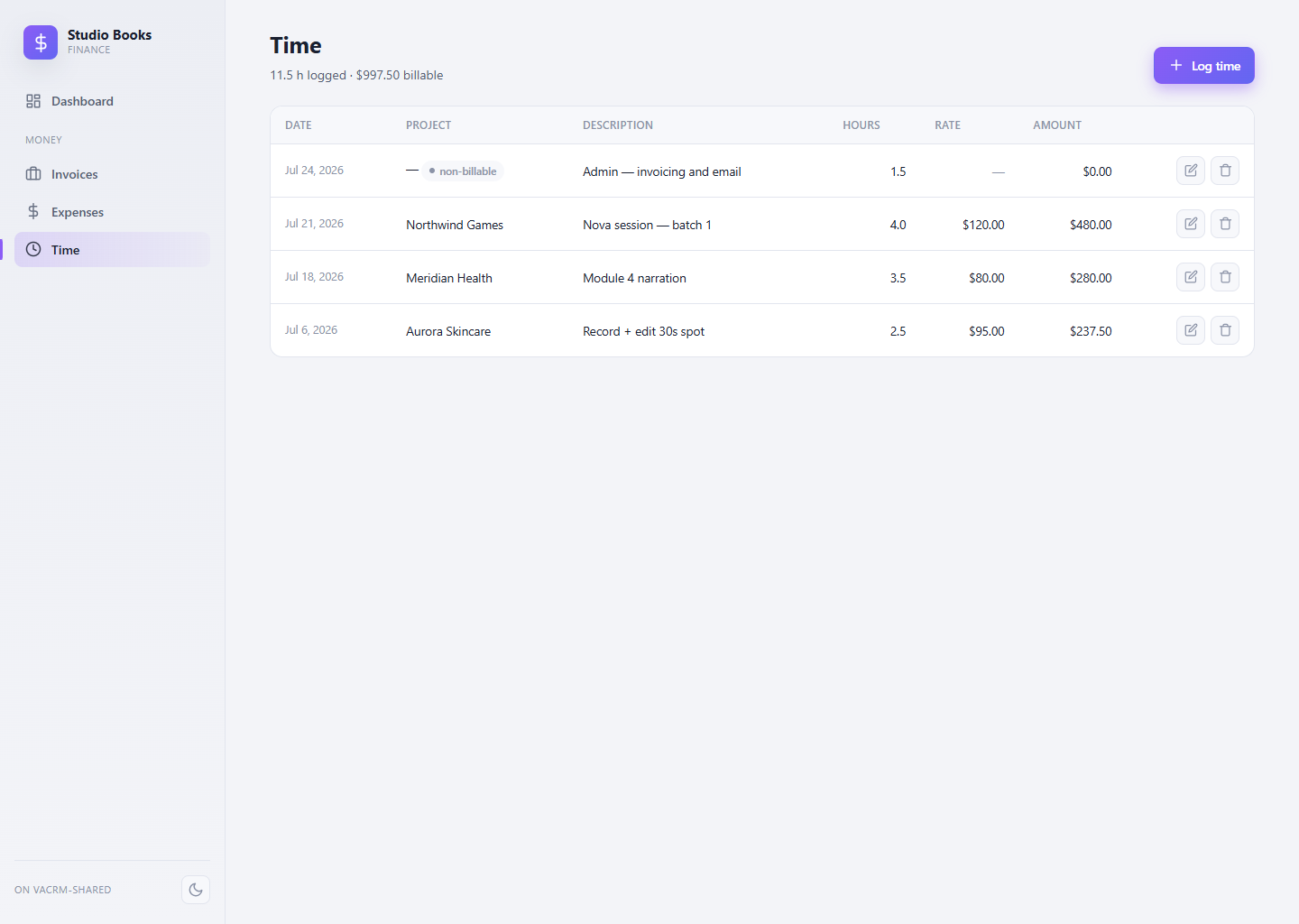 Time tracking in Studio Books