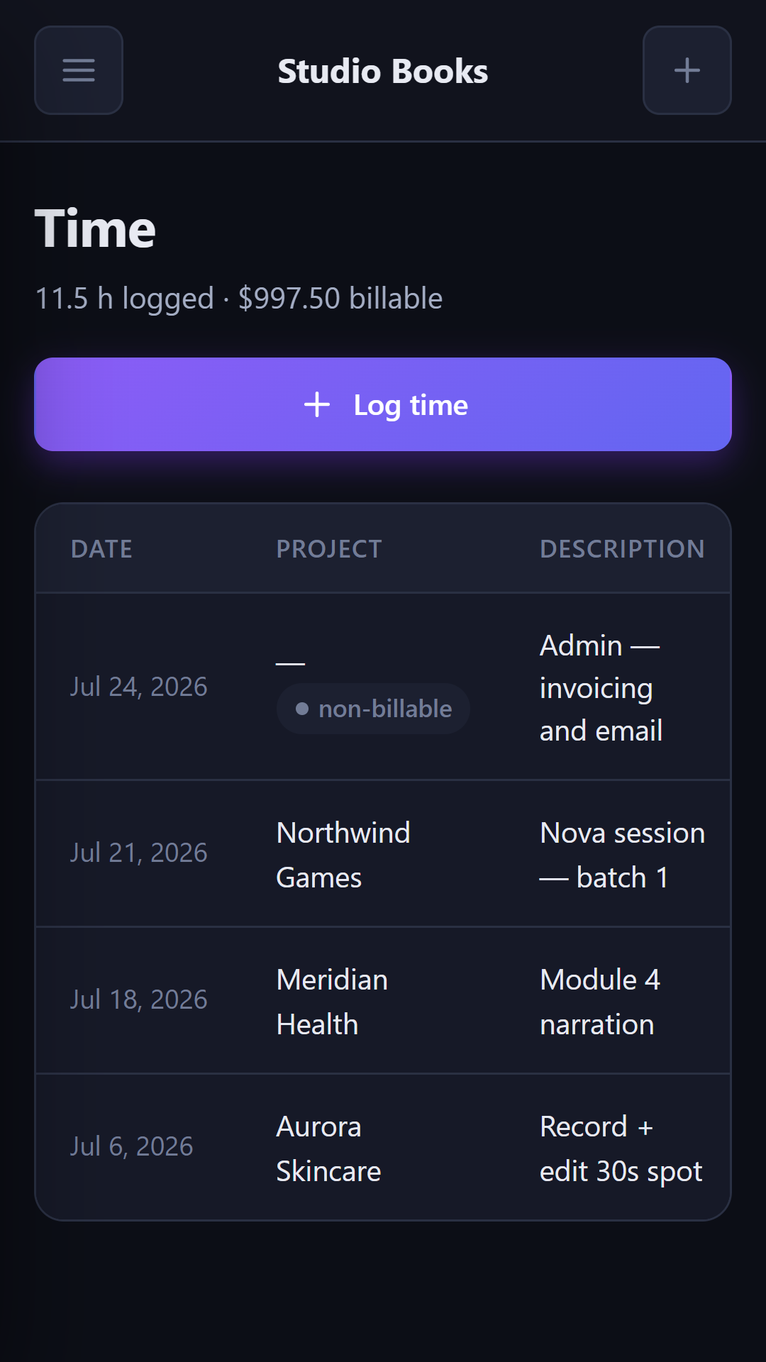 Time tracking on Android