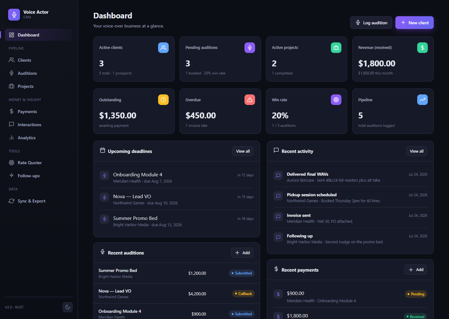 VoiceOver CRM dashboard